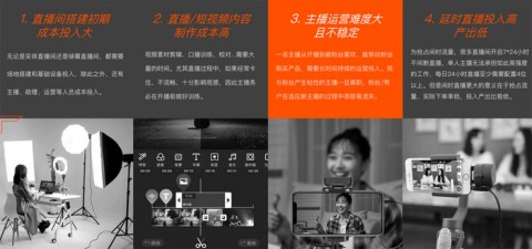 从月亏两万到日入三千：我赌上全部身家试水“数字人AI直播代理”的那些坑与爱