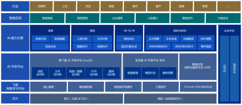 代理头部AI平台那么多，咱老百姓到底该咋选？聊聊我这几个月的踩坑血泪史