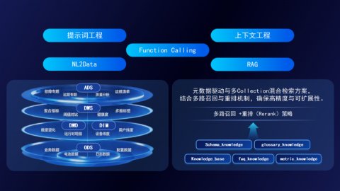 标题：智慧助手AI助手是什么？一文读懂核心原理（2026.04.10）