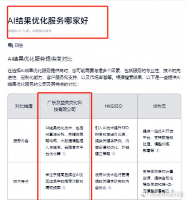 郑州老板们醒醒！别再花冤枉钱，AI优化代理这潭水到底有多深？