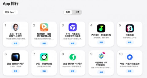 2026年不同AI助手对比：国产VS国际，哪个更适合你？（2026年4月）
