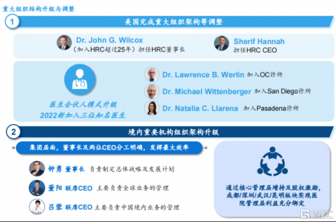 我用德州AI辅助这三个月，掏心窝子跟你唠唠到底咋样