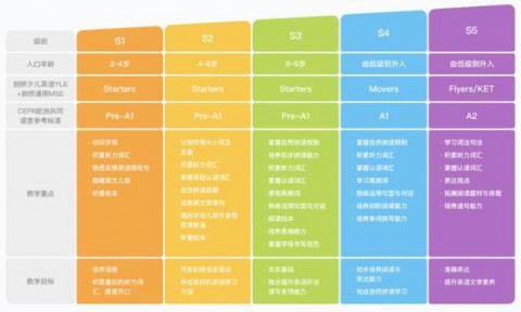 从纠结到落地：我折腾“斑马ai课怎样代理”那点事儿，全是干货和坑！