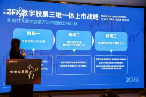 揭秘ai6平台代理：我的真实体验与那些坑，你中招了吗？