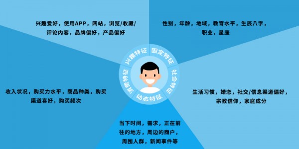 遂宁老板必看：AI电销系统怎么选？本地代理商说出大实话！