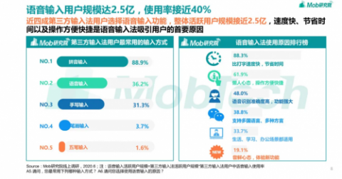 创飞AI智能代理价格表：别急着掏钱，先听我唠唠这里头的“隐藏关卡”