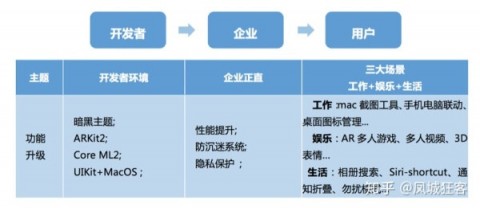 在中山找AI代理工作，我劝你别只盯着底薪看！一个老销售的真心话