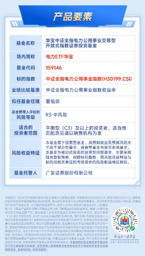 哎哟喂，熬了仨通宵，电力安规这考试咋就这么难过啊？我跟你说，这回真挖到宝了！
